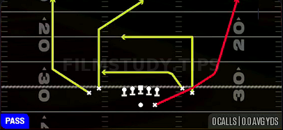Slot Post — Pass play diagram