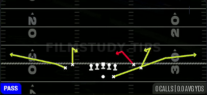 Spacing — Pass play diagram