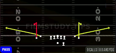 Stick — Pass play diagram