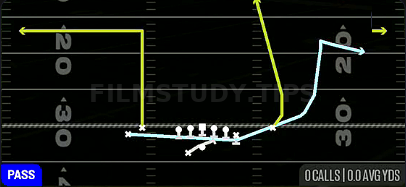 PA Cheat Comeback Go — Pass play diagram