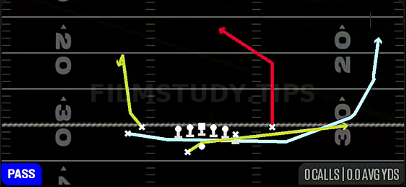 PA Cheat Wheel Post — Pass play diagram