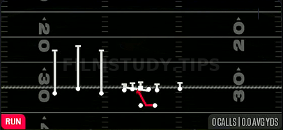 HB Quick Base — Run play diagram