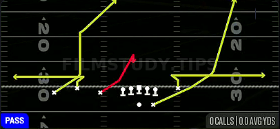 Mesh Whips — Pass play diagram