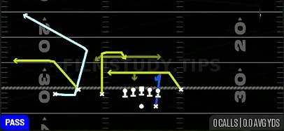 MTN Corner Slot Choice — Pass play diagram