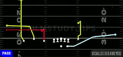 MTN Stick — Pass play diagram