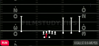 HB Mid Draw — Run play diagram