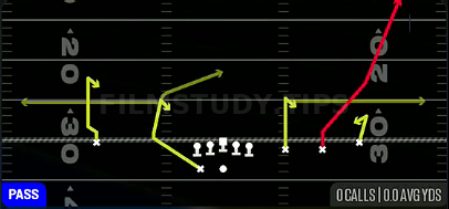 Shock H Option — Pass play diagram
