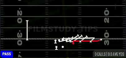 WR Mid Screen — Pass play diagram