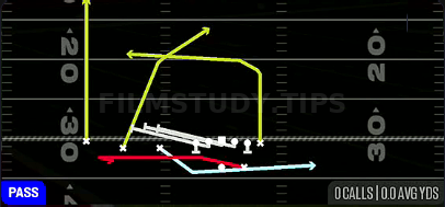 Orbit Cross Screen — Pass play diagram