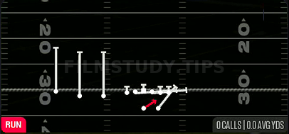 QB Strong Power — Run play diagram
