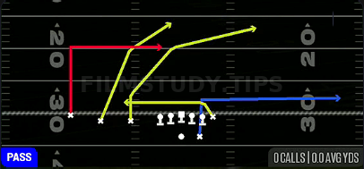 Shallow X Dig — Pass play diagram