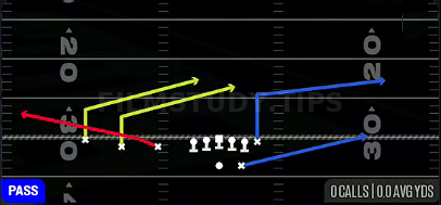 Slot Quick Flat — Pass play diagram