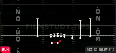 HB Off Tackle — Run play diagram
