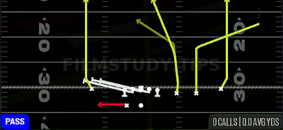 HB Slip Screen — Pass play diagram