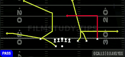 Hilo Dig — Pass play diagram