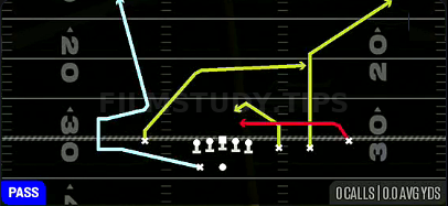 MTN Drag Sluggo — Pass play diagram
