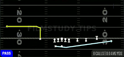 MTN HB Swing — Pass play diagram