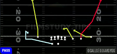 MTN Slot Fades — Pass play diagram