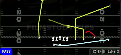 MTN Spot Y Corner — Pass play diagram