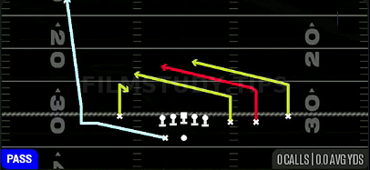 MTN Triple Slants — Pass play diagram