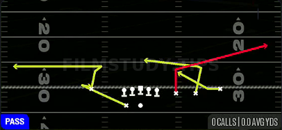 Quick Fork Zig — Pass play diagram
