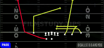 Switch HB Wheel — Pass play diagram