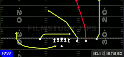 Verticals X Shallow — Pass play diagram