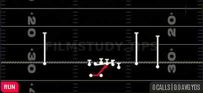 HB Base — Run play diagram
