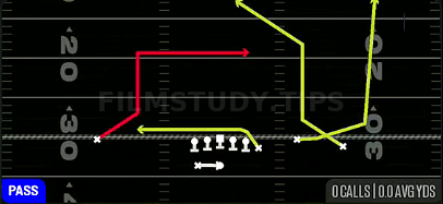PA Wrin — Pass play diagram