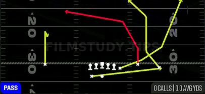 PA Y Wheel — Pass play diagram