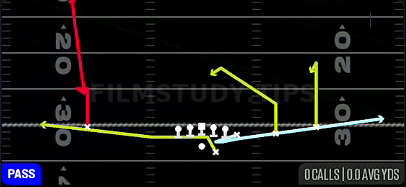 MTN Curl N Go — Pass play diagram
