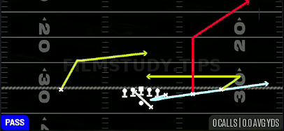 MTN PA Smash — Pass play diagram