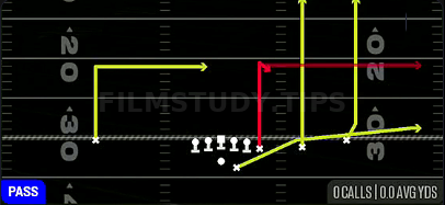 Verticals Y Option — Pass play diagram