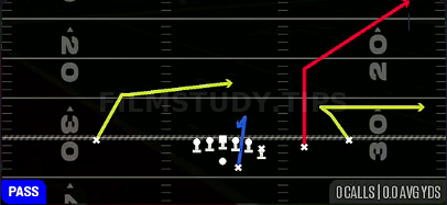 Whip Smash — Pass play diagram