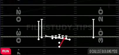 HB Split Zone — Run play diagram