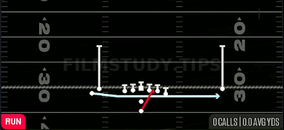 MTN Jet HB Zone — Run play diagram