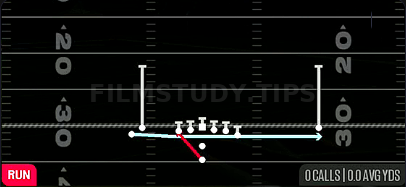 MTN Jet Wide Zone WK — Run play diagram