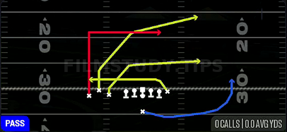 Cross Drag — Pass play diagram