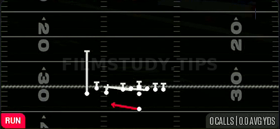 Shift HB Sweep — Run play diagram