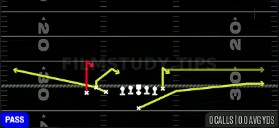 Spacing — Pass play diagram