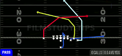 MTN PA Deep X Over — Pass play diagram