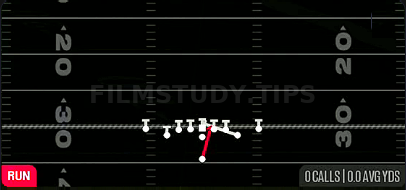 HB Wham — Run play diagram