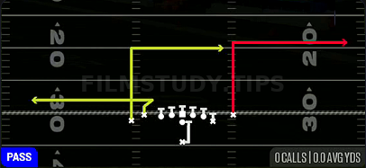 PA Deep Out — Pass play diagram