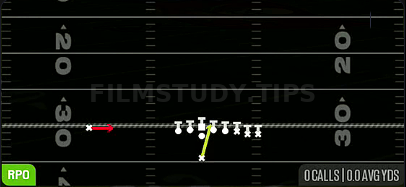 HB Dive Alert Smoke — RPO play diagram