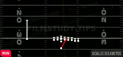 HB Duo — Run play diagram