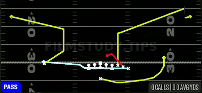 MTN Spot — Pass play diagram