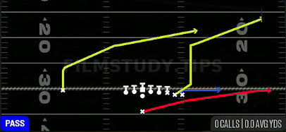 PA Sprint HB Flat — Pass play diagram