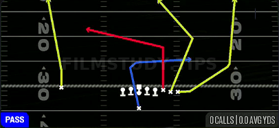TE Attack — Pass play diagram