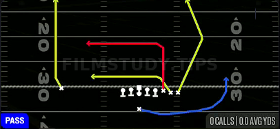 TE Drive — Pass play diagram