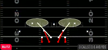 Blitz DT Pop — Blitz play diagram